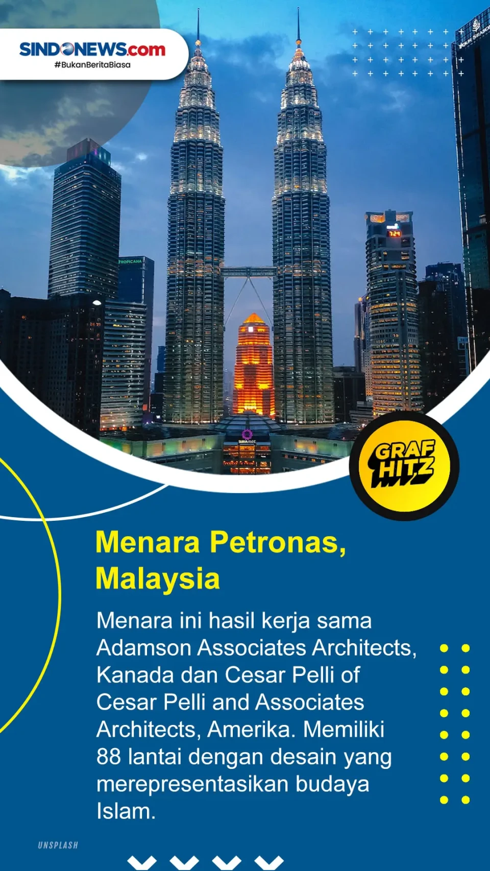 Ada Pagoda Tertua di...