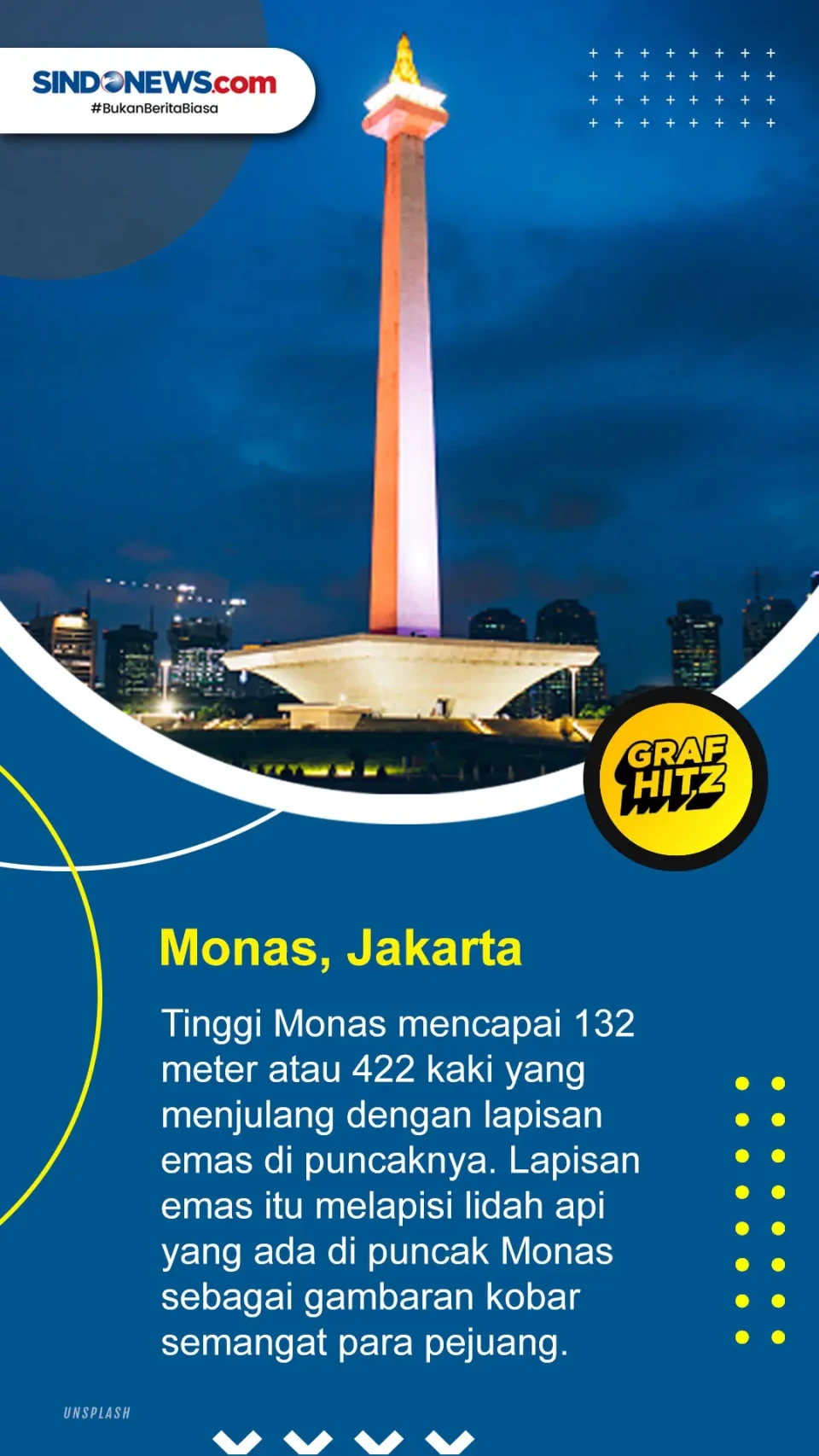 Ada Pagoda Tertua di...