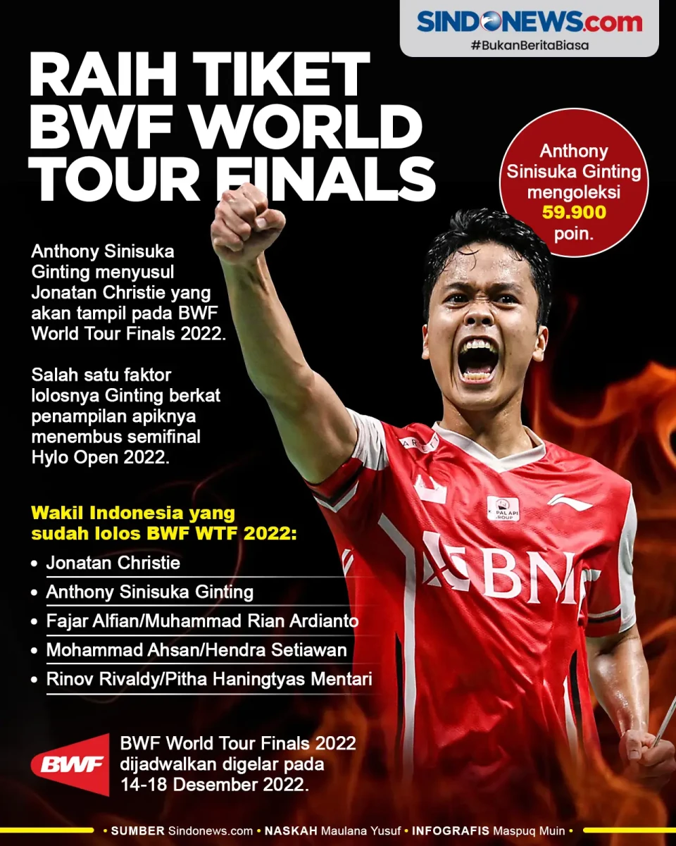 Anthony Sinisuka Ginting...