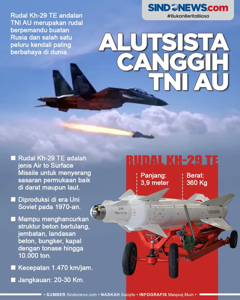 Jadi Andalan TNI AU,...