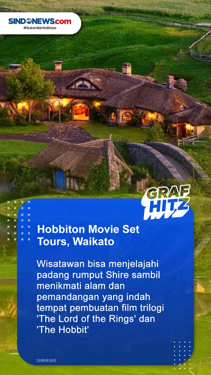5 Destinasi Wisata Menarik...
