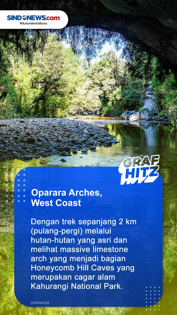 5 Destinasi Wisata Menarik...