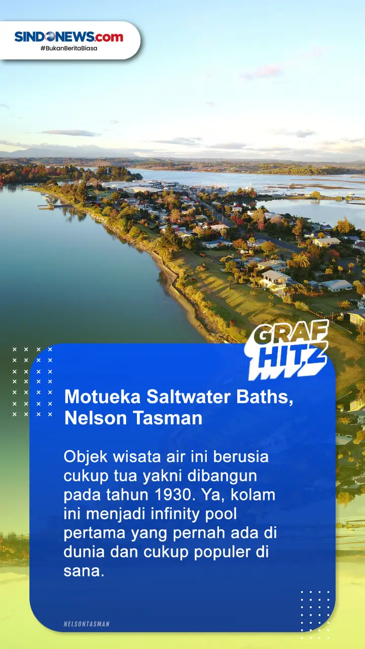 5 Destinasi Wisata Menarik...