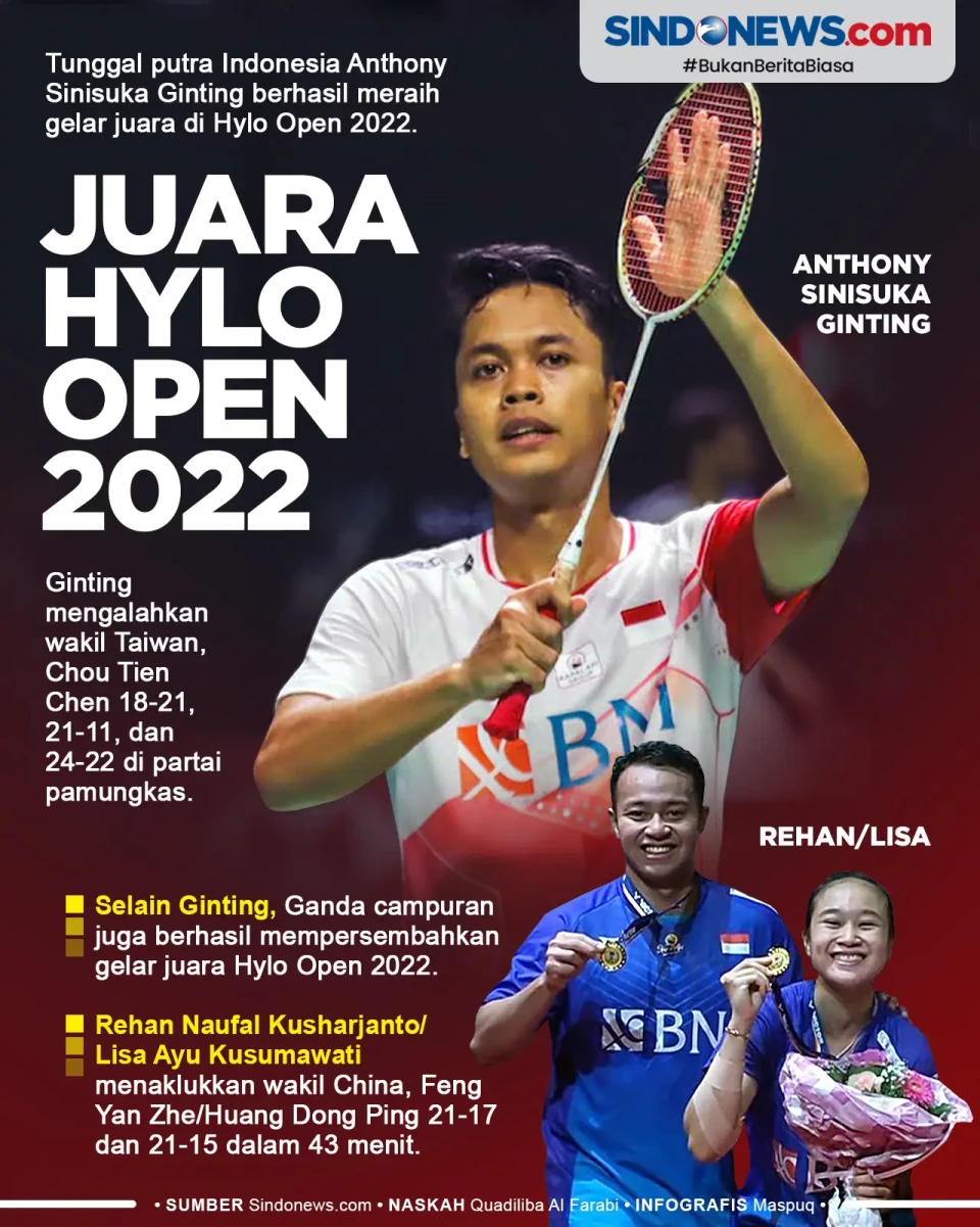 Anthony Ginting Juara...