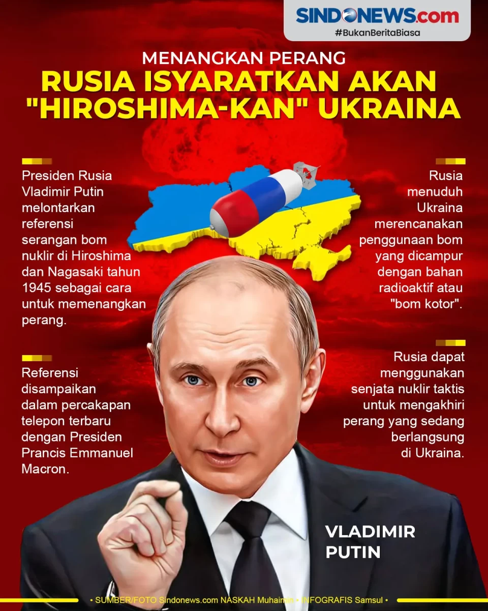 Menangkan Perang, Rusia...