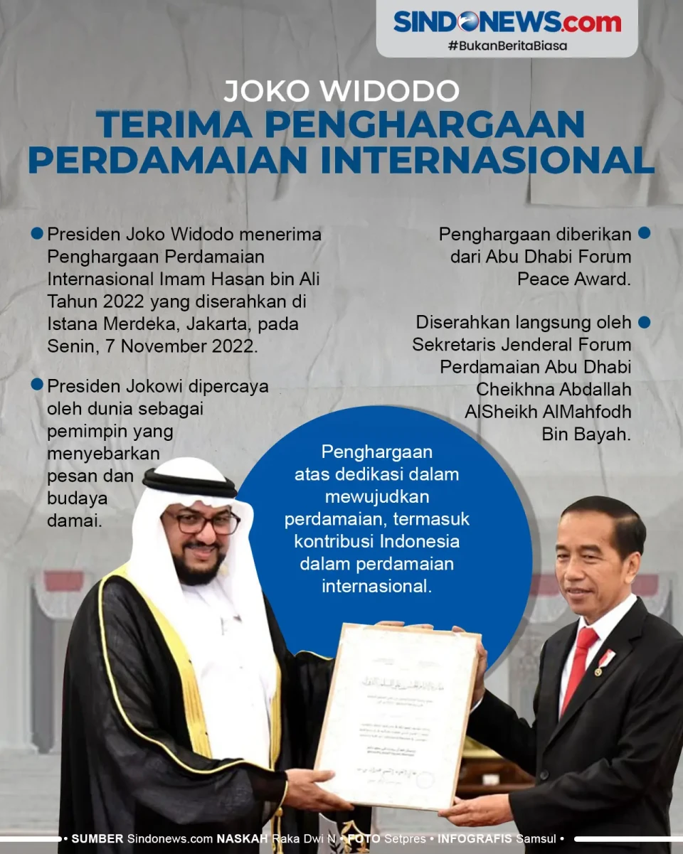 Presiden Joko Widodo...