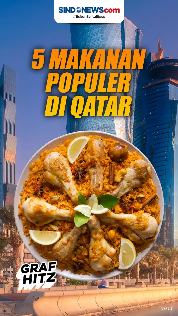5 Makanan Populer di...