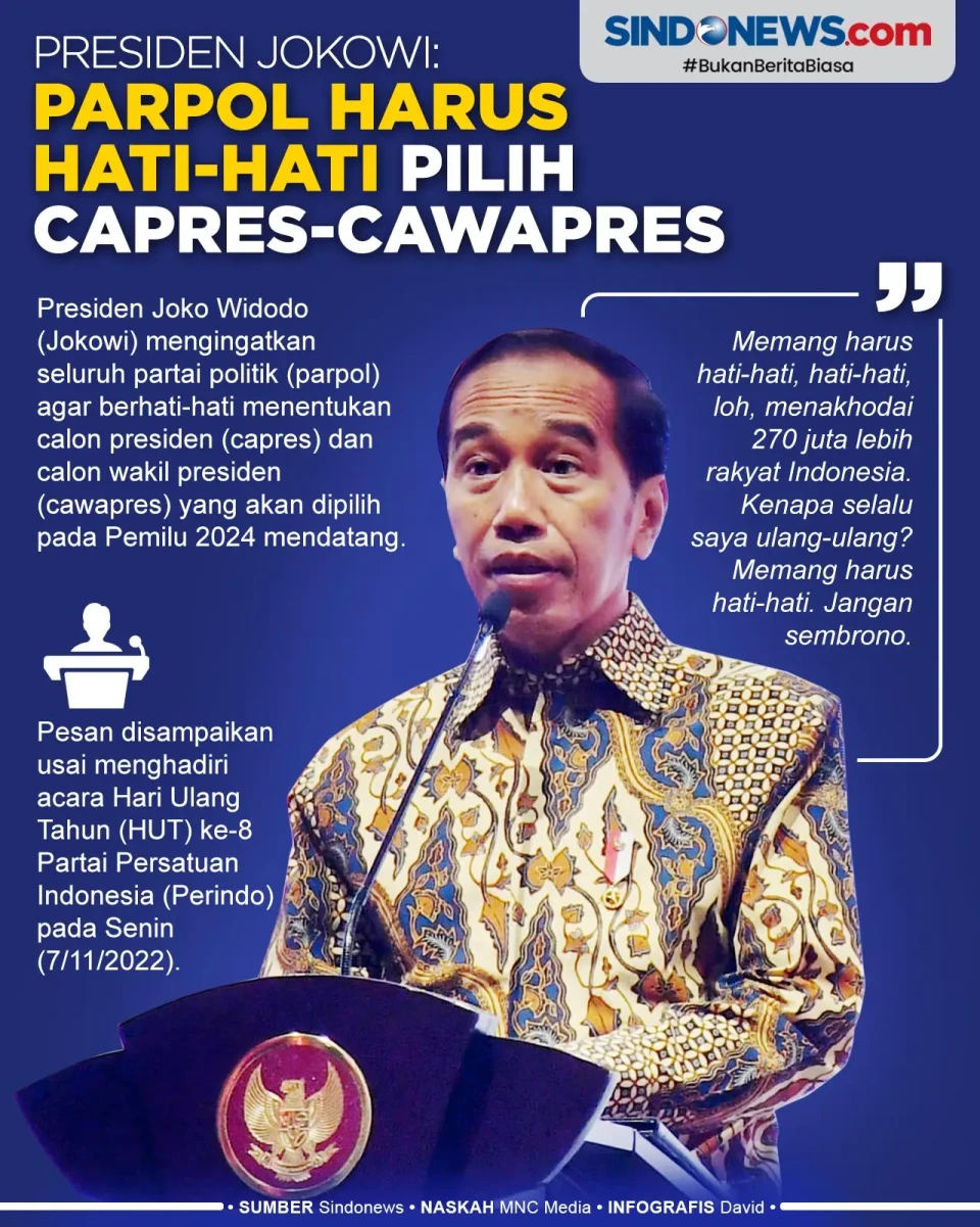 Presiden Jokowi: Parpol...