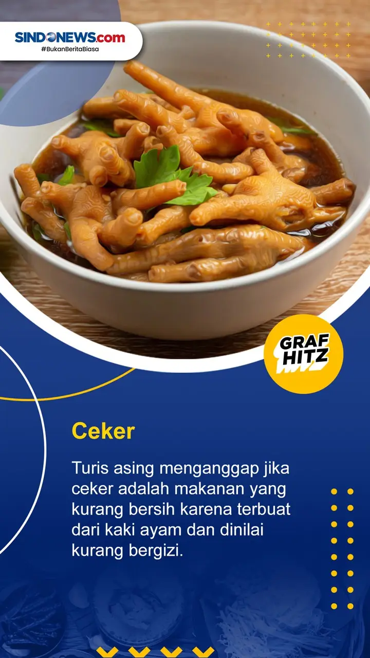 6 Makanan Indonesia...