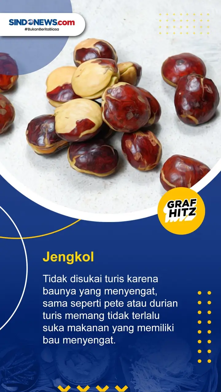 6 Makanan Indonesia...