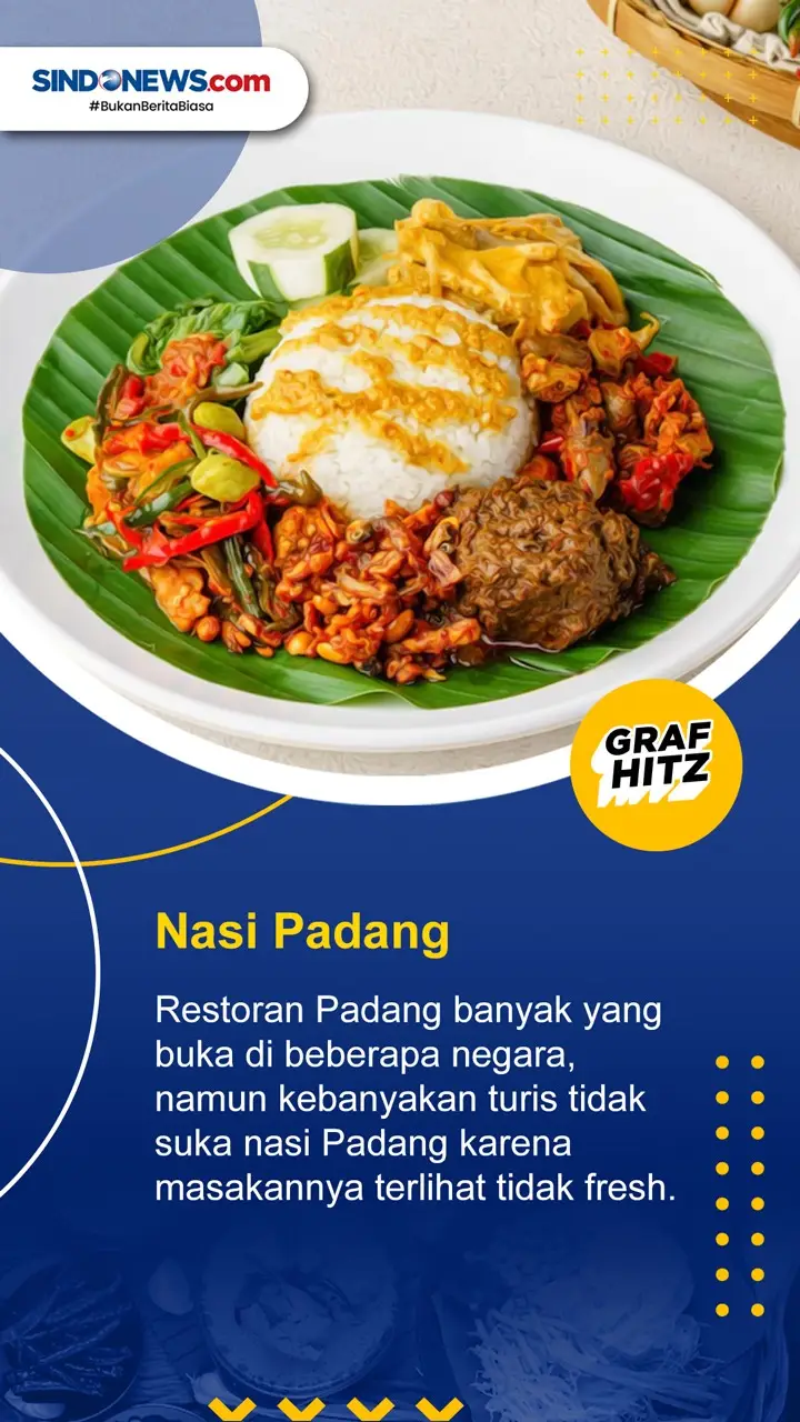 6 Makanan Indonesia...