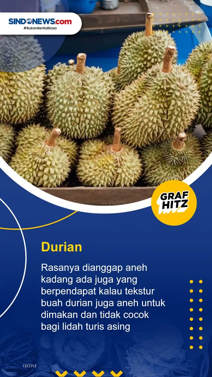 6 Makanan Indonesia...