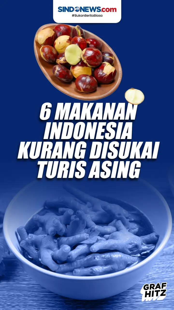 6 Makanan Indonesia...