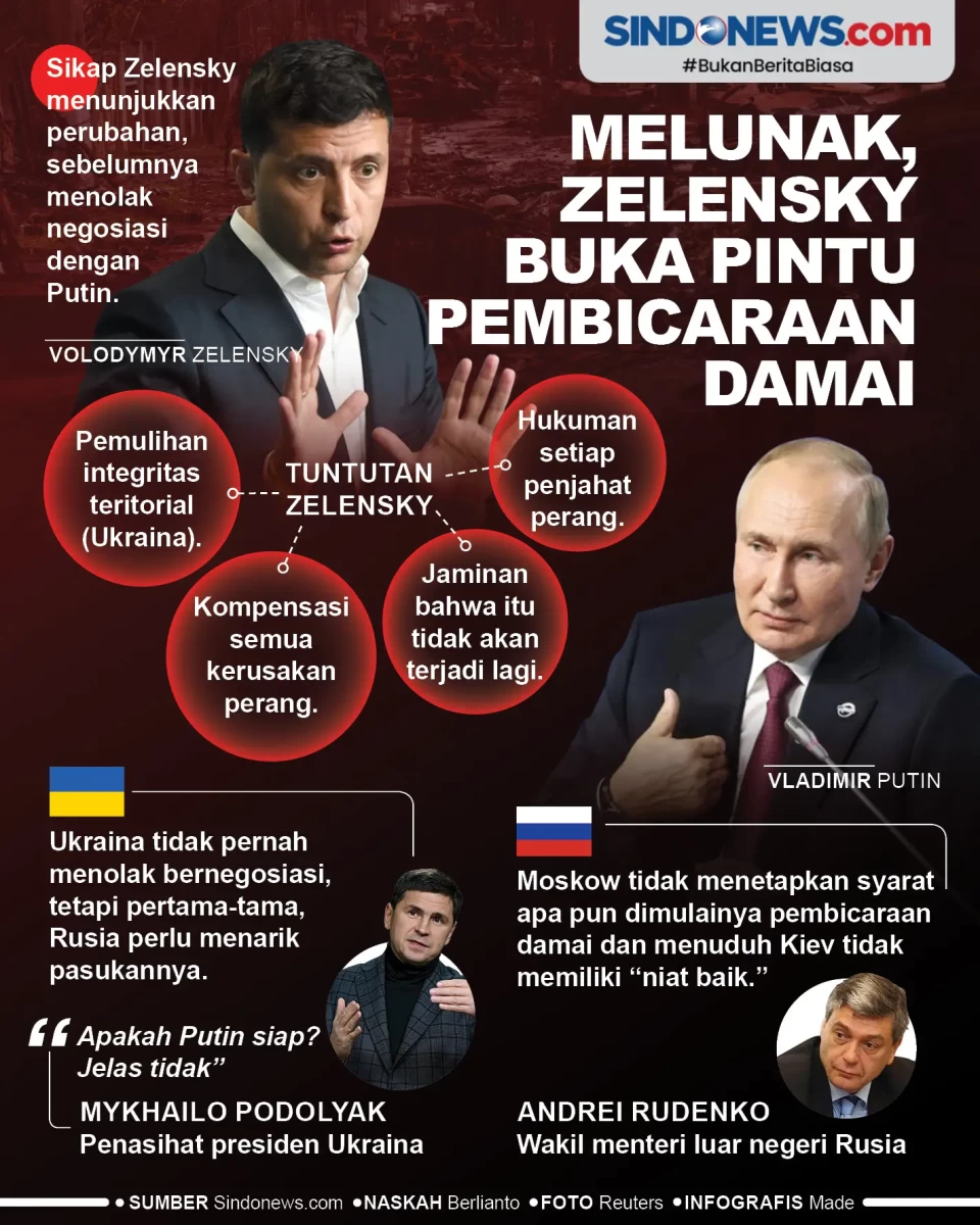 Melunak, Zelensky Buka...