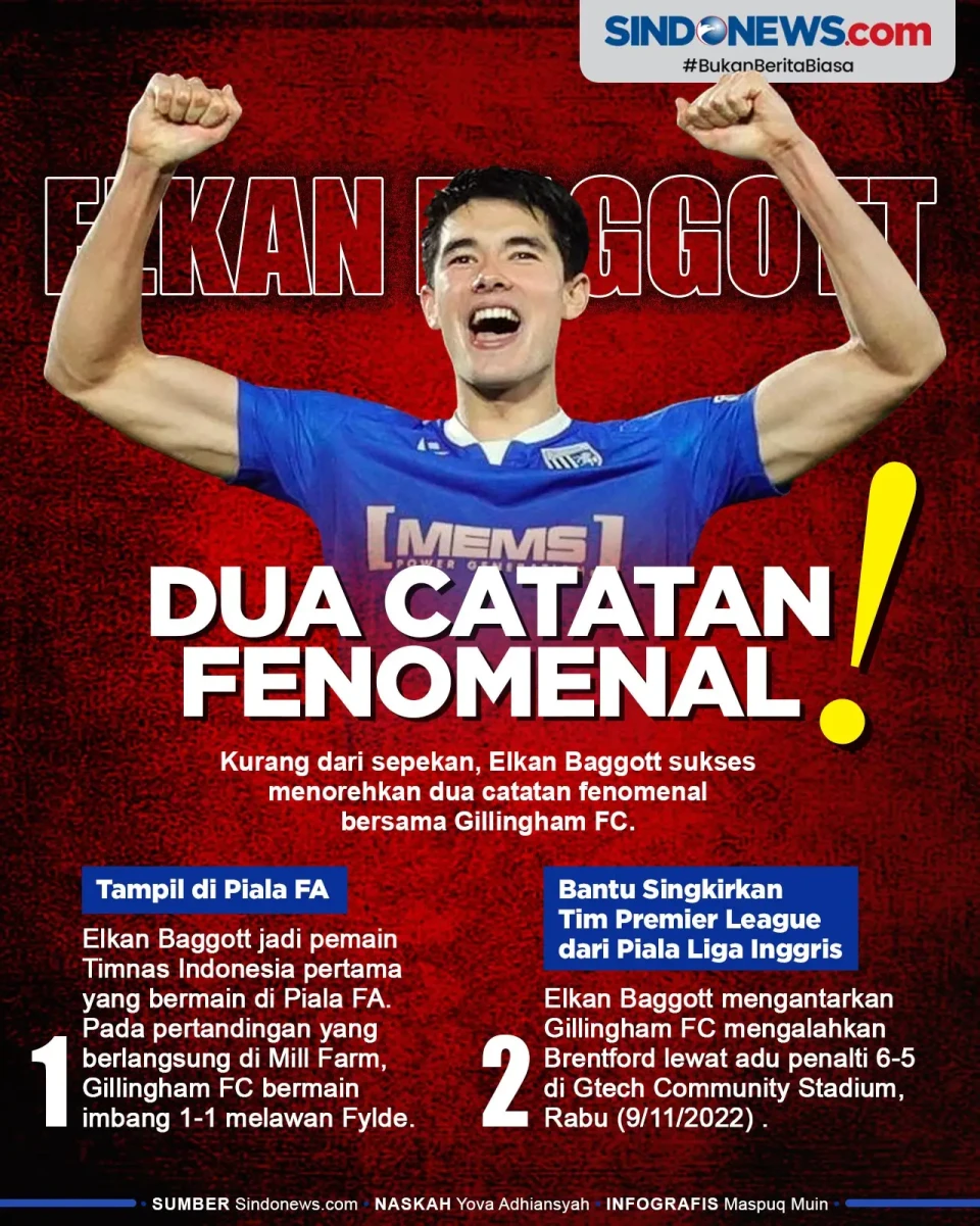 Catatan Fenomenal Elkan...