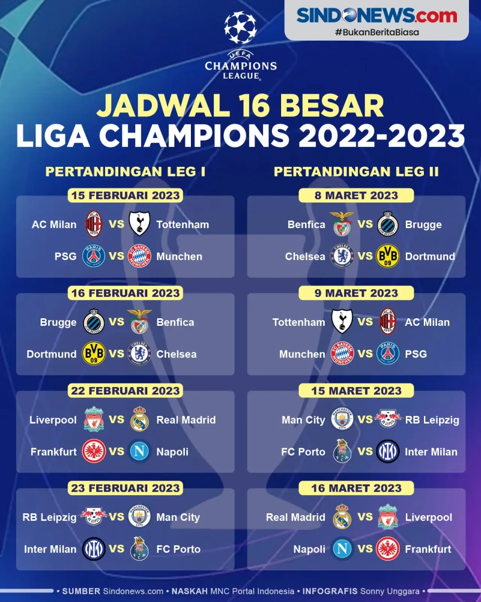 Jadwal Lengkap 16 Besar...