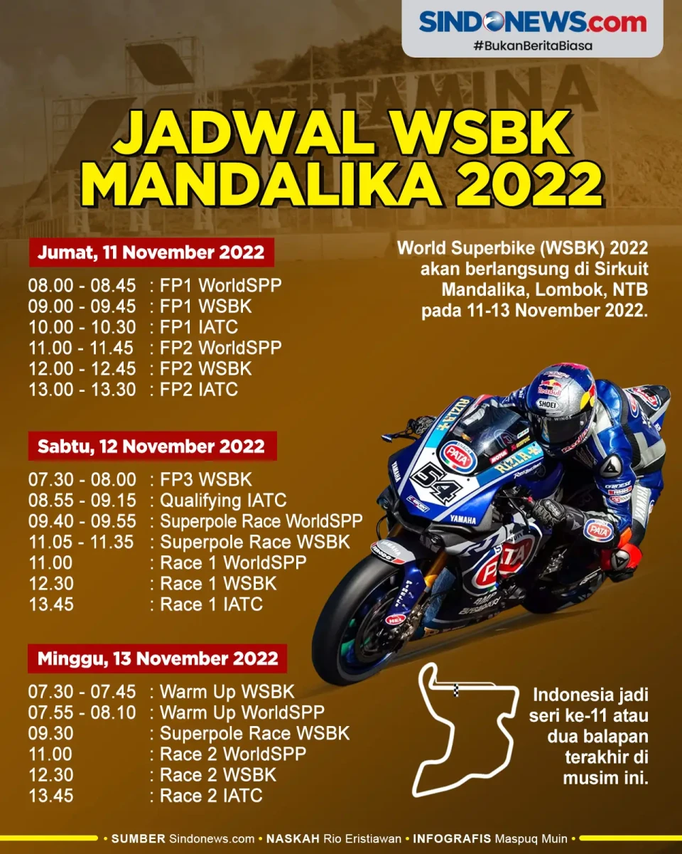 Catat! Ini Jadwal WSBK...