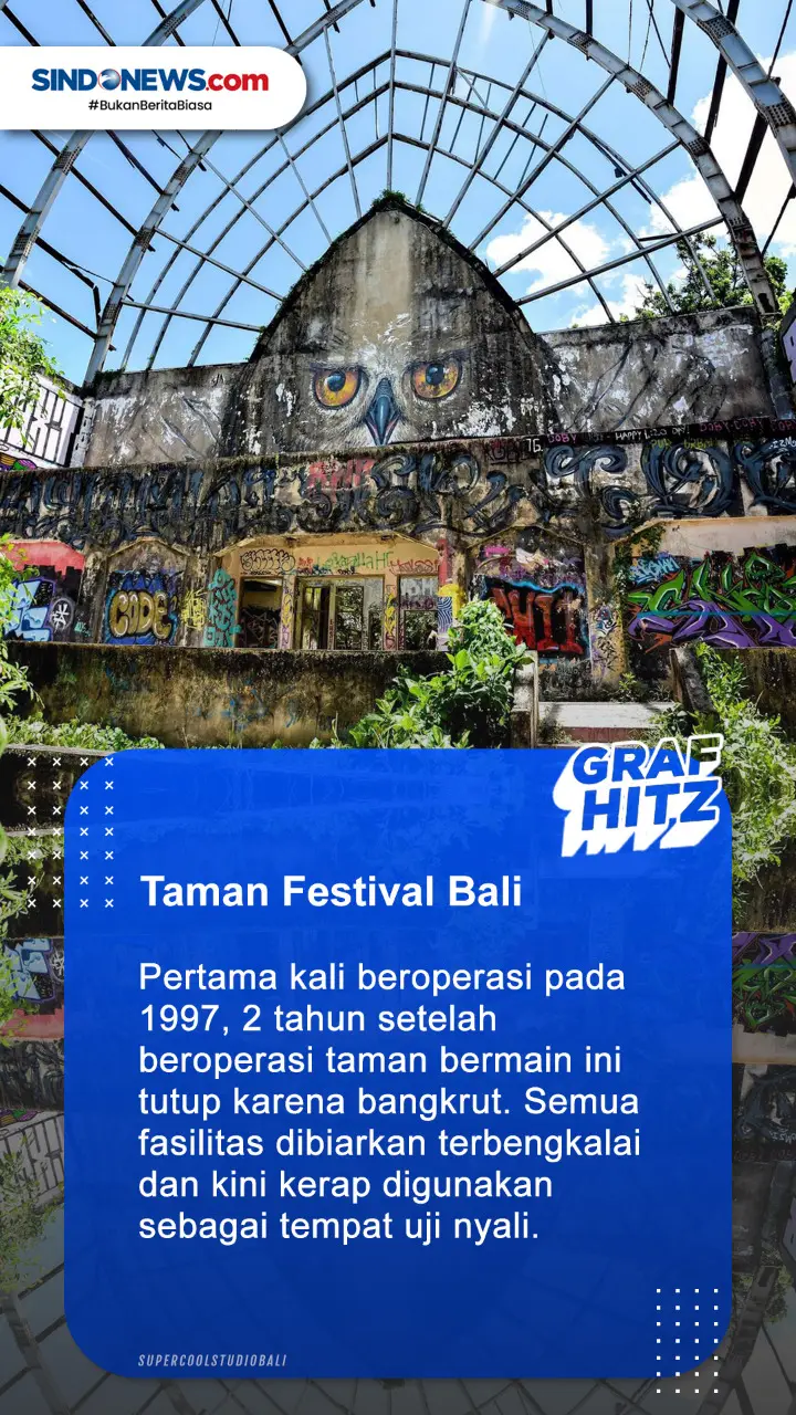 5 Taman Bermain Indonesia...