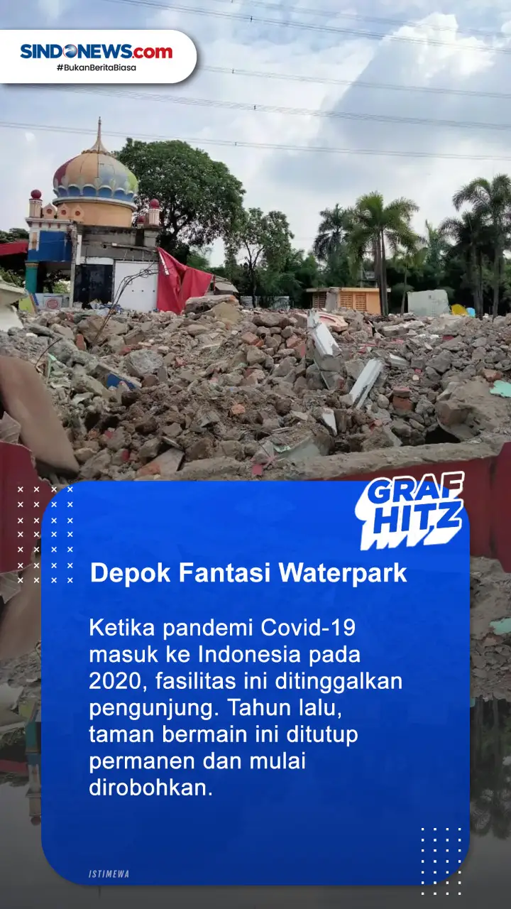 5 Taman Bermain Indonesia...