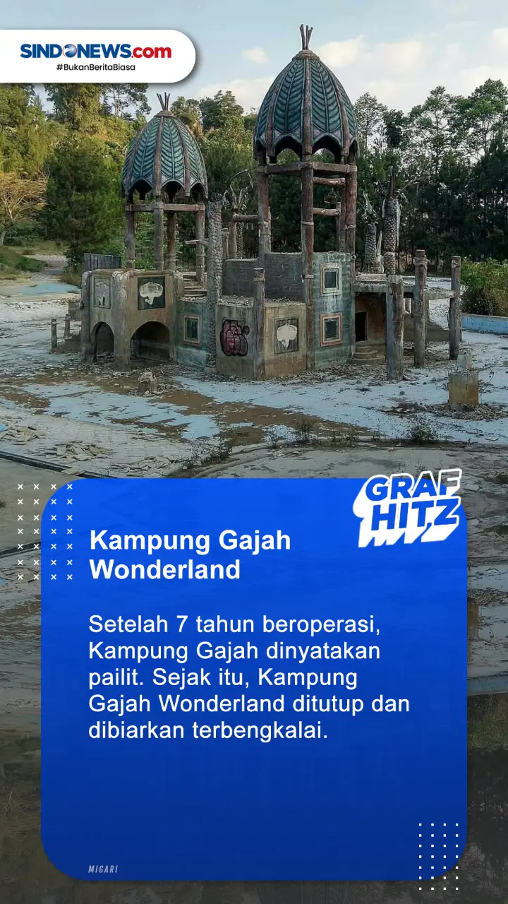 5 Taman Bermain Indonesia...