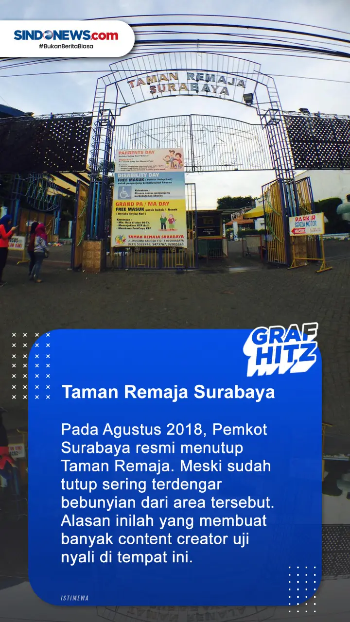 5 Taman Bermain Indonesia...