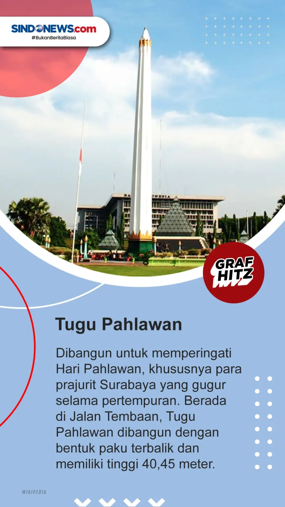 Ini 5 Destinasi Wisata...