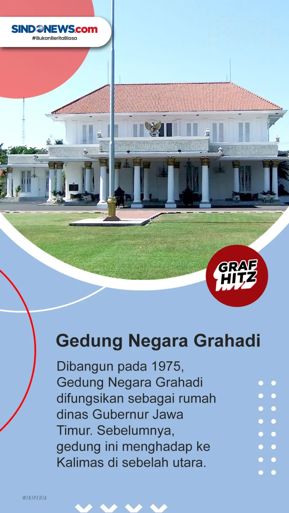 Ini 5 Destinasi Wisata...