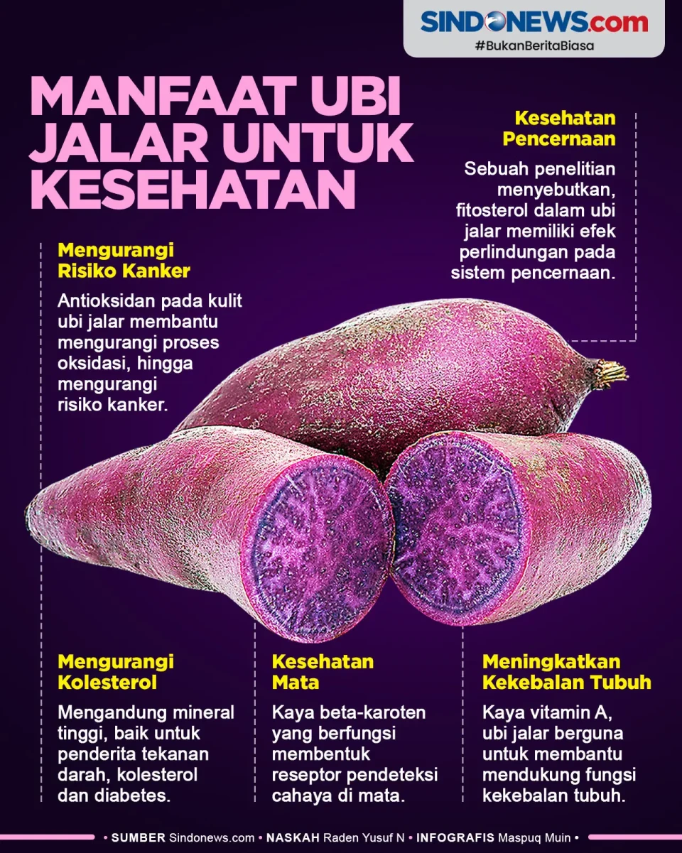 5 Manfaat Ubi Jalar,...