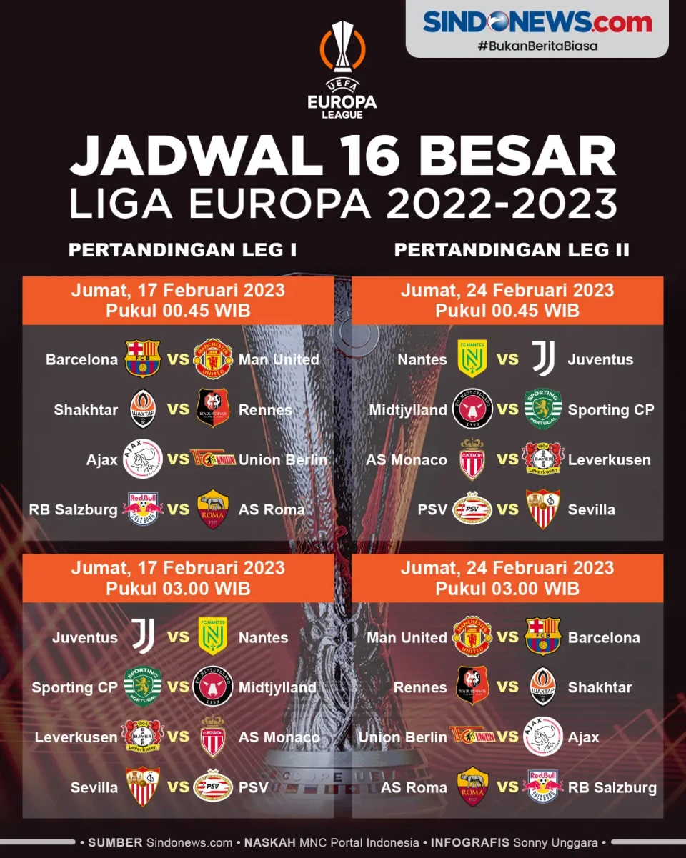 Jadwal 16 Besar Liga...