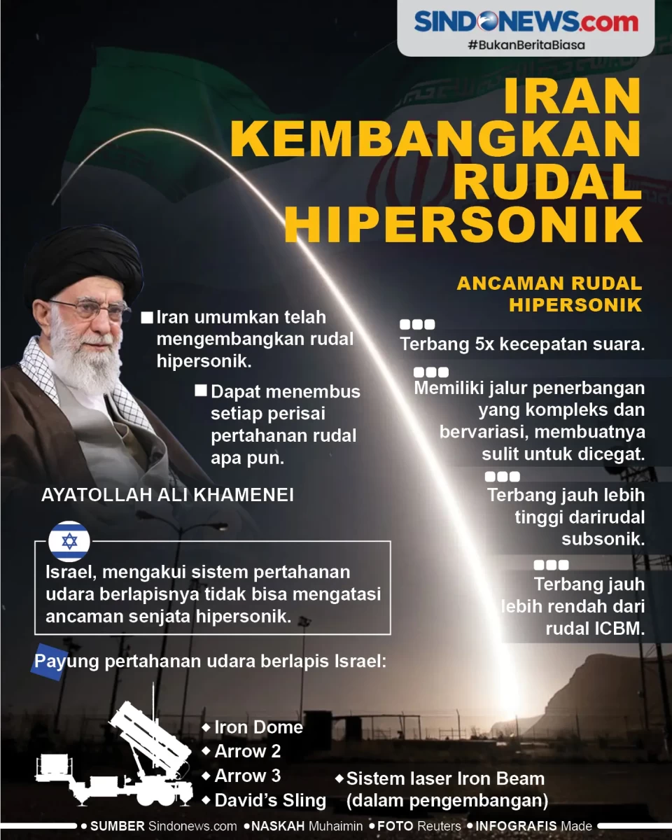 Mudah Tembus Iron Dome...