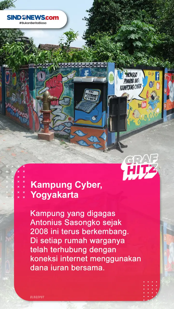 5 Kampung Unik di Indonesia...