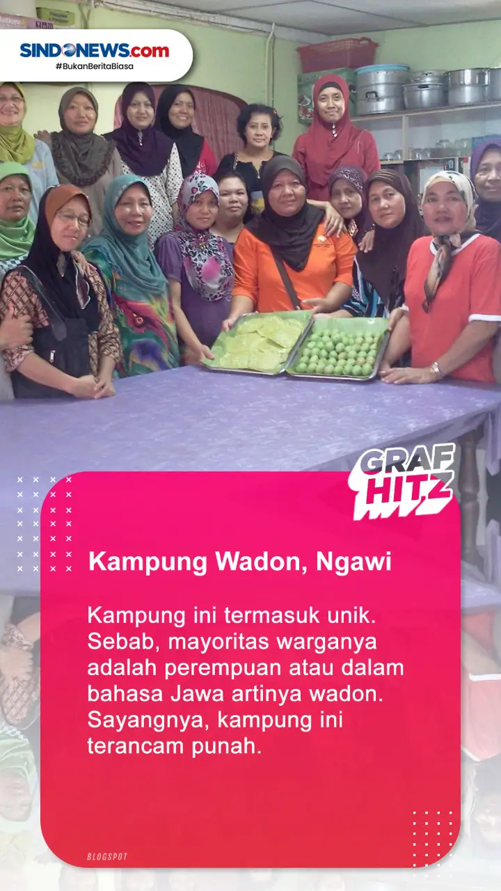 5 Kampung Unik di Indonesia...
