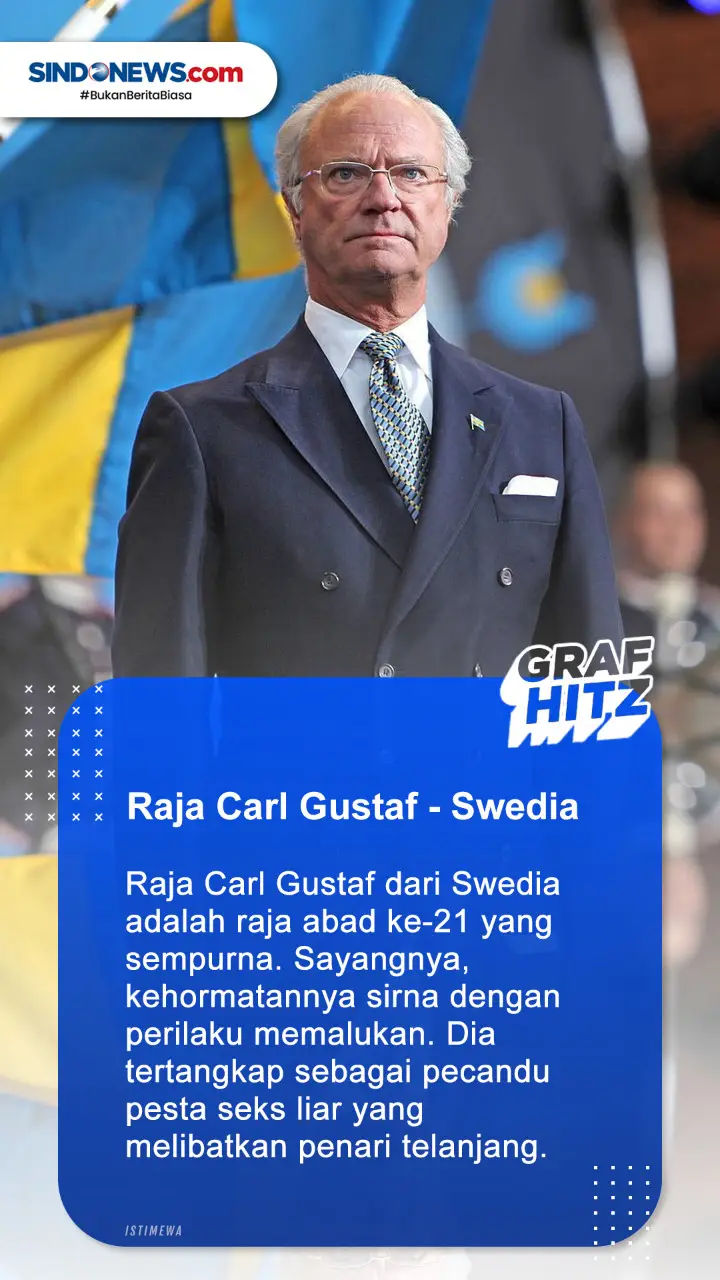 3 Raja di Dunia yang...
