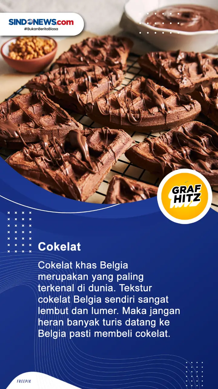 5 Oleh-Oleh Khas Belgia...
