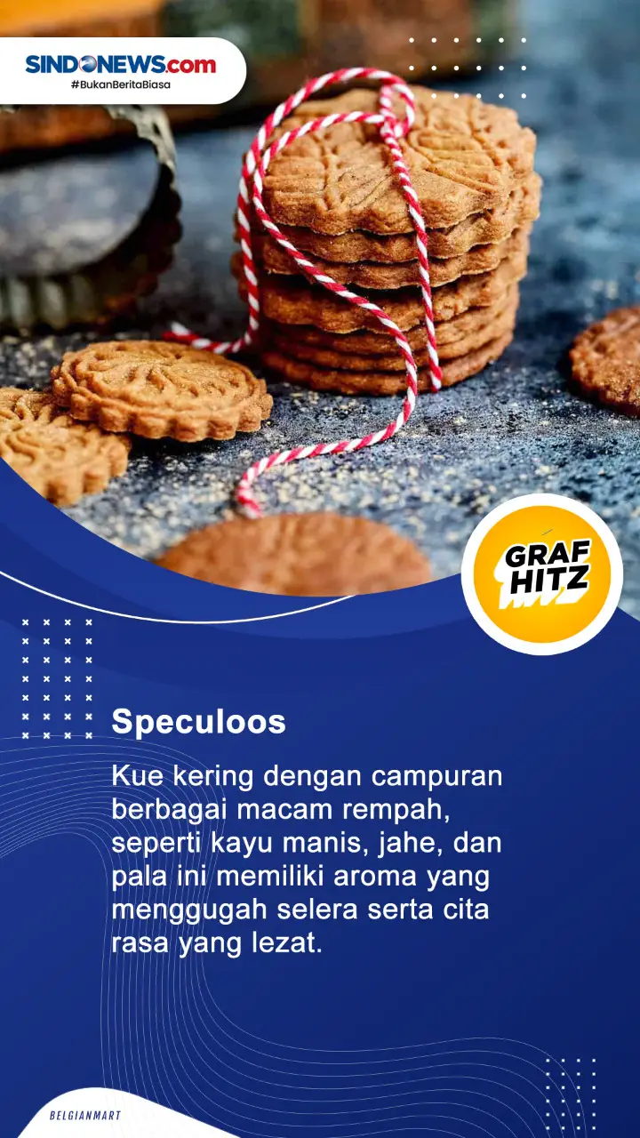 5 Oleh-Oleh Khas Belgia...