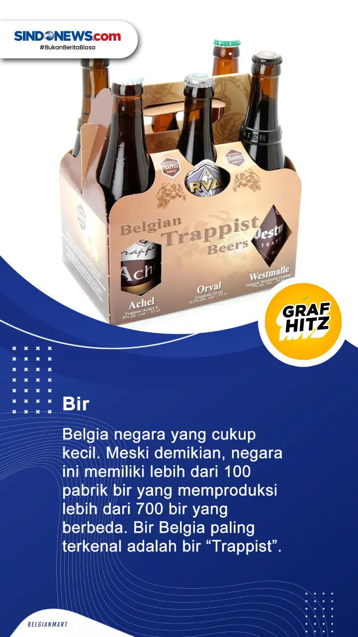 5 Oleh-Oleh Khas Belgia...