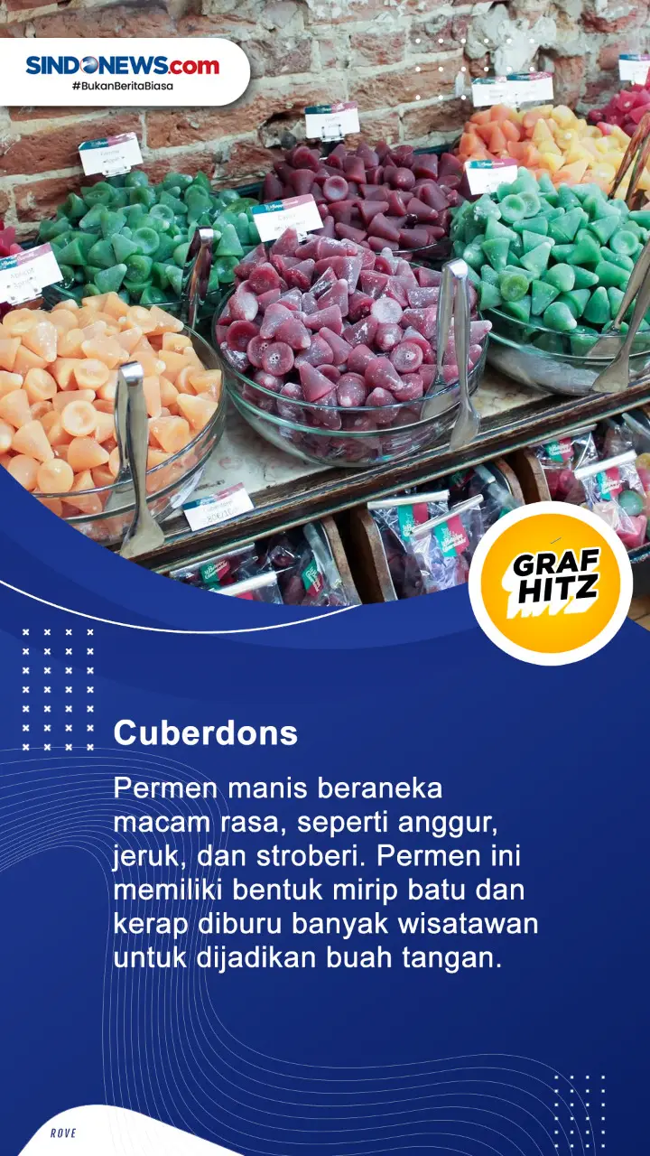 5 Oleh-Oleh Khas Belgia...