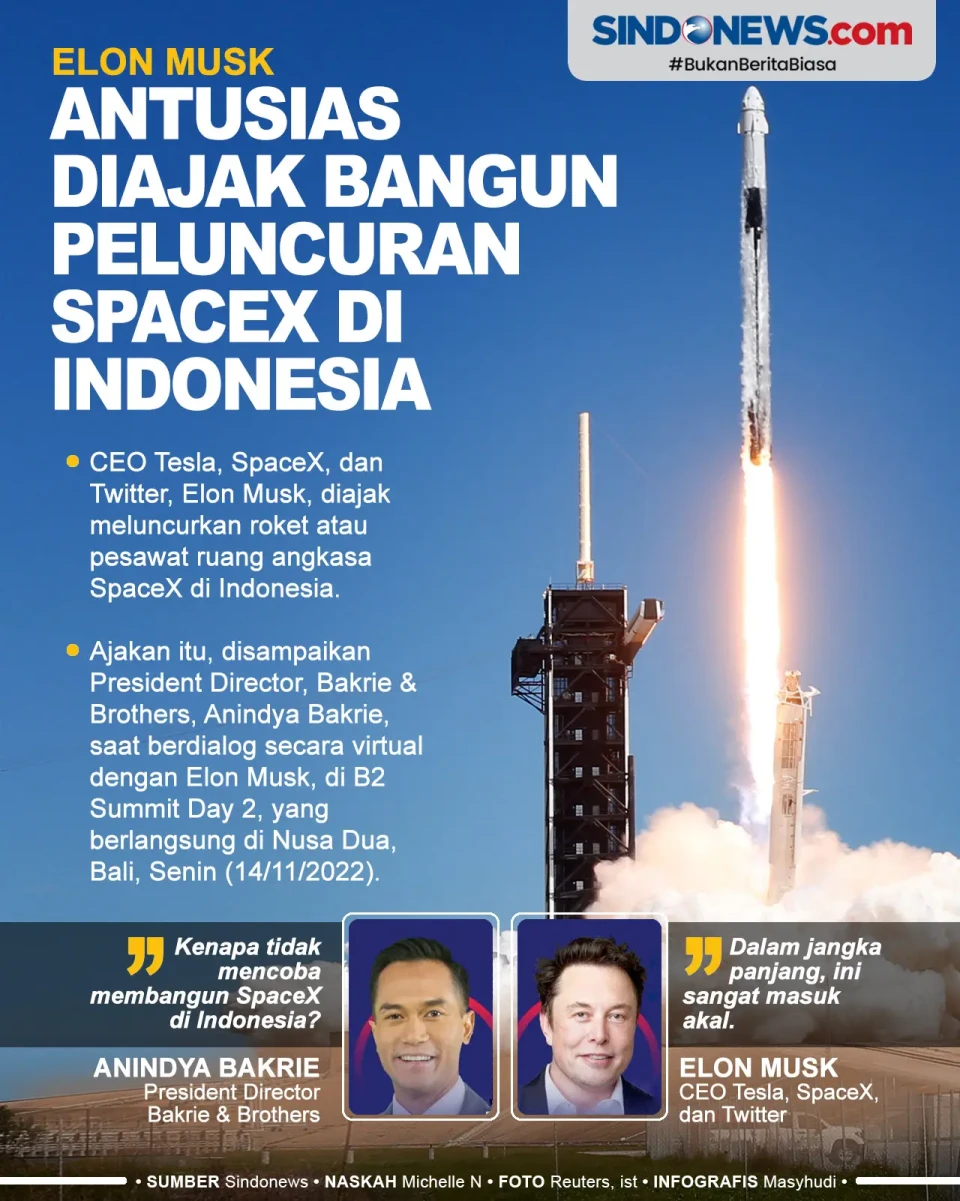 Elon Musk Antusias Diajak...