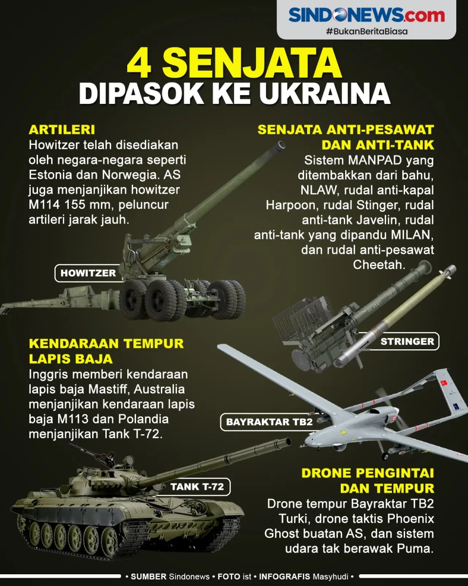 4 Senjata Ukraina yang...