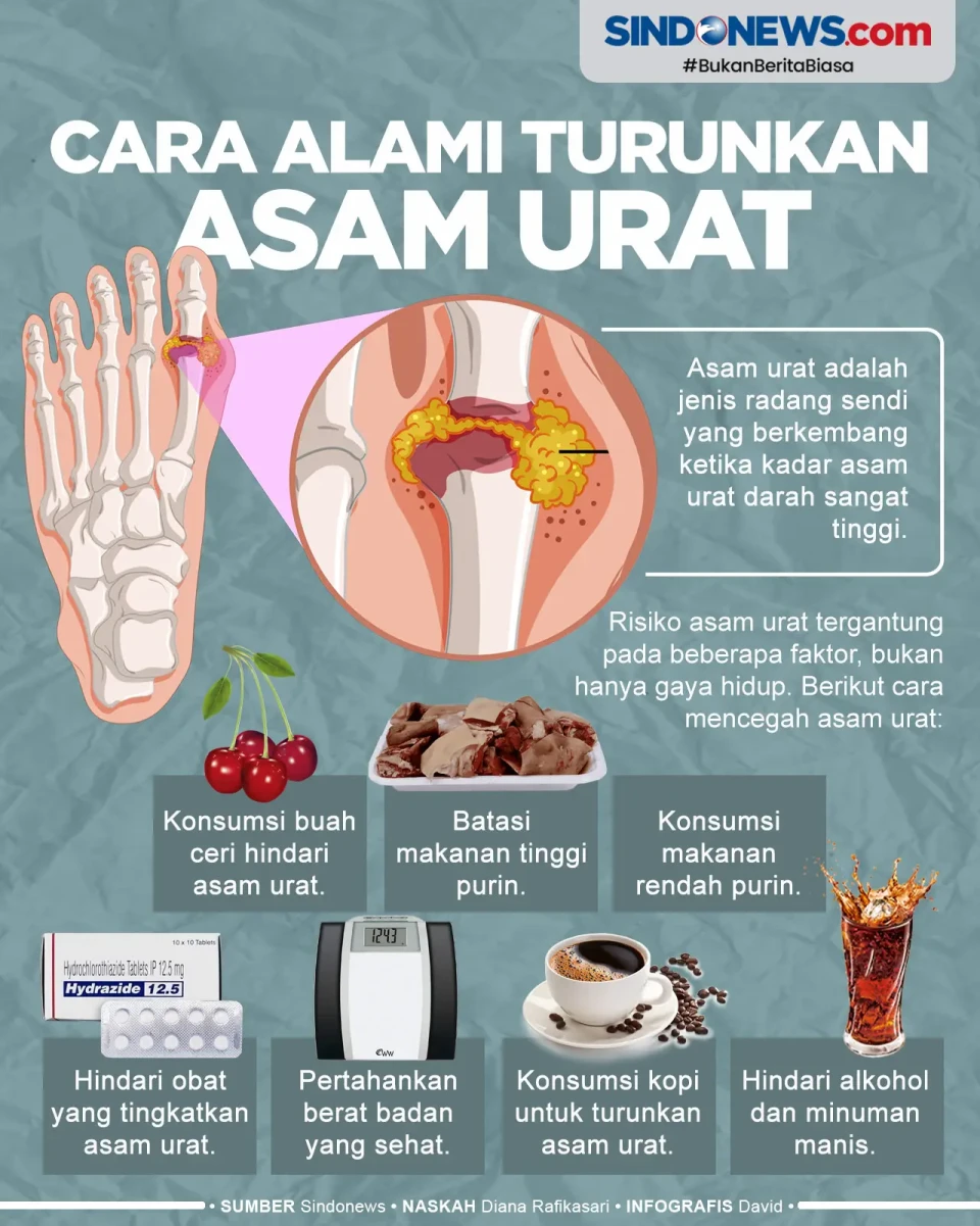 Alami dan Ampuh, Berikut...