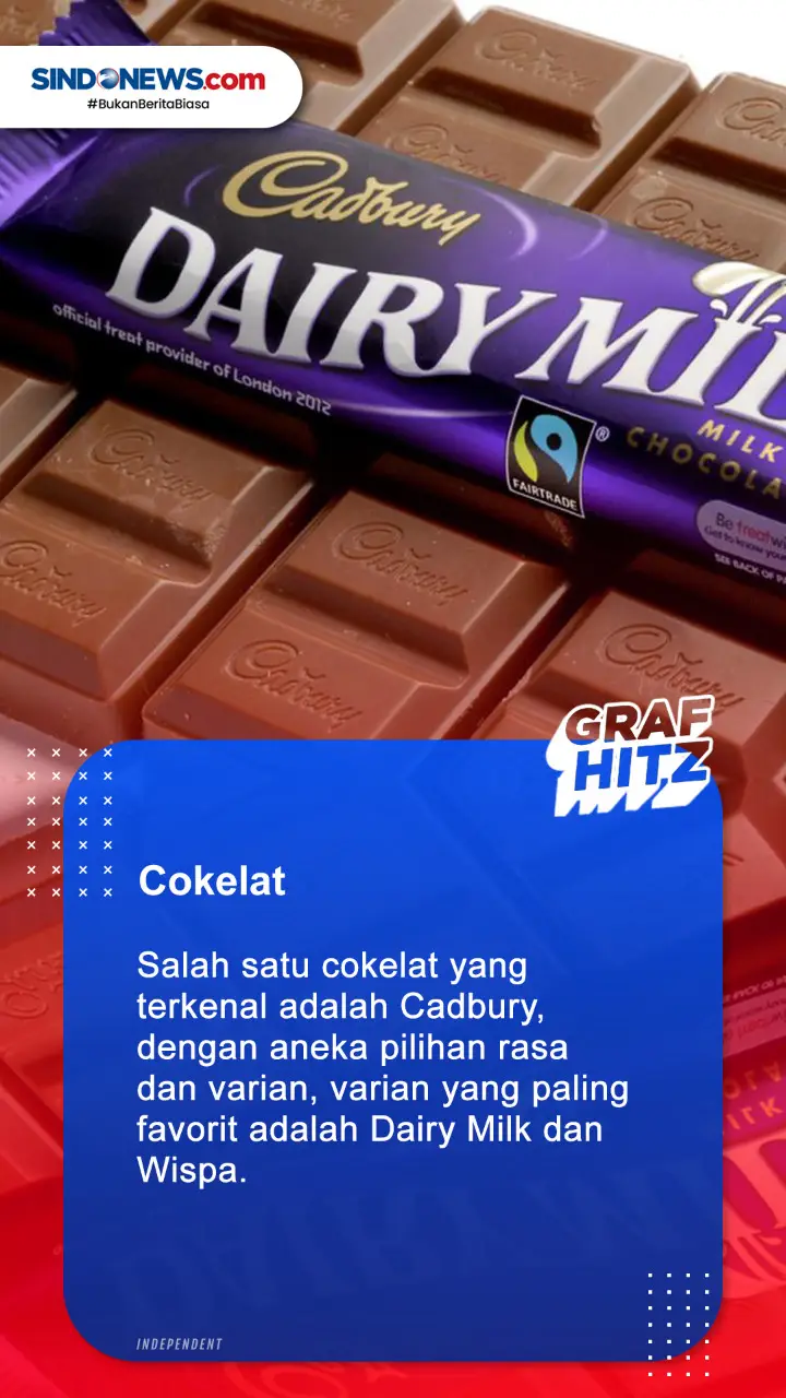 6 Oleh-Oleh Khas London...