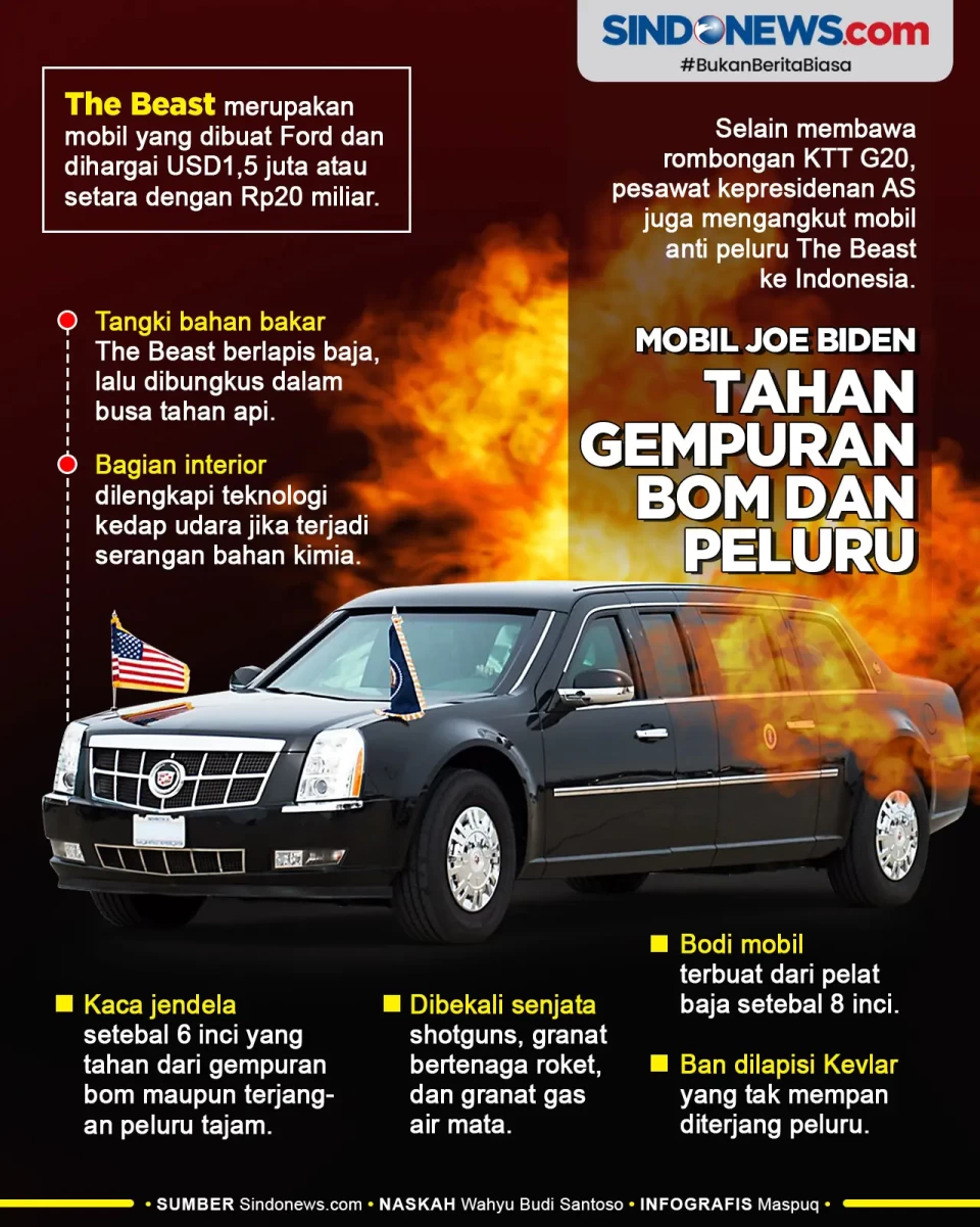 Dikendarai Joe Biden...