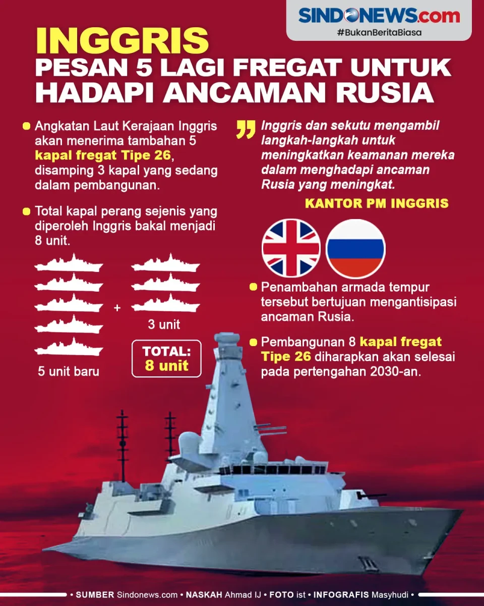 Inggris Pesan Lagi 5...