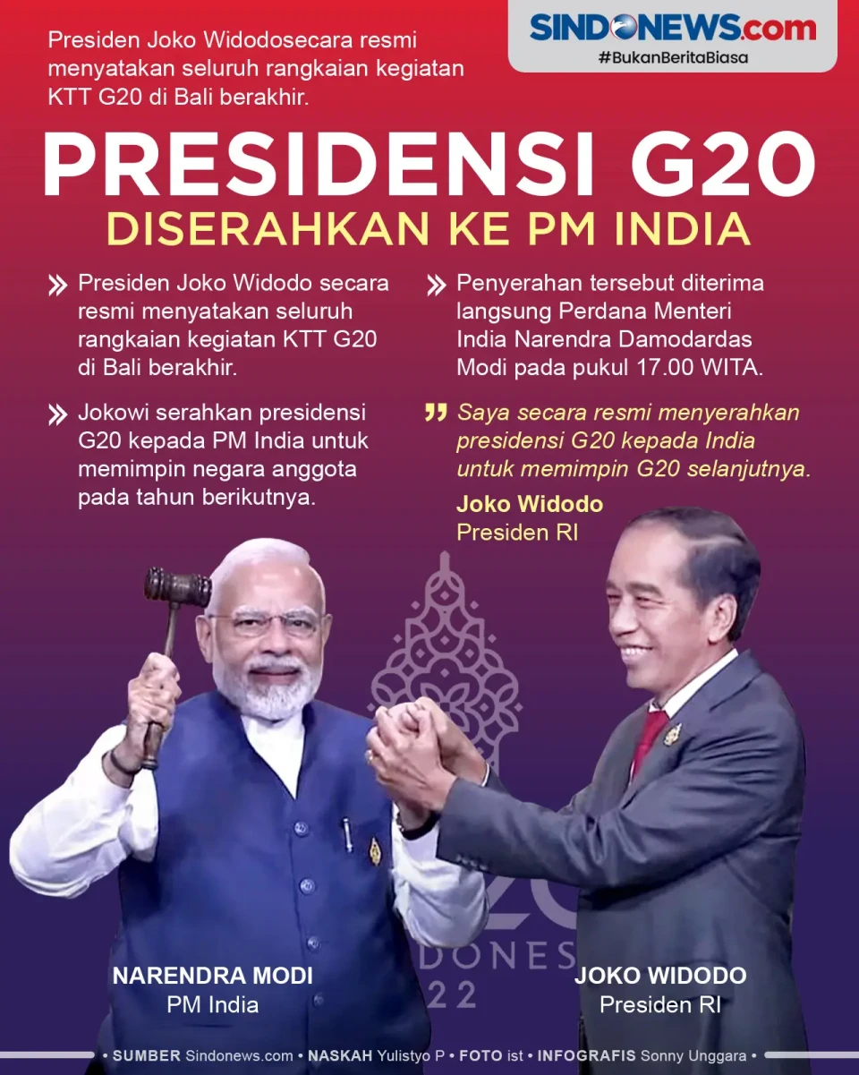Resmi, Presiden Jokowi...