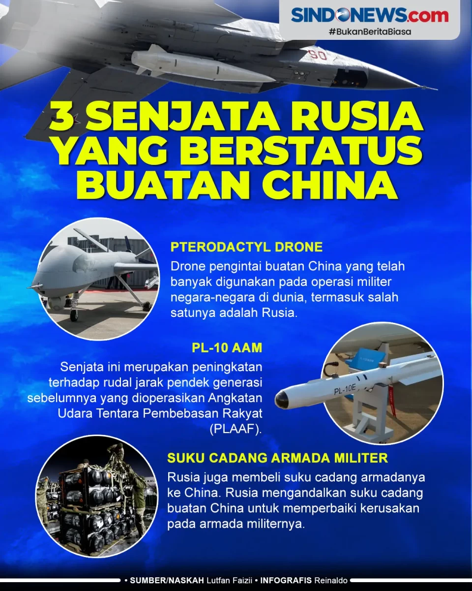3 Senjata Rusia yang...