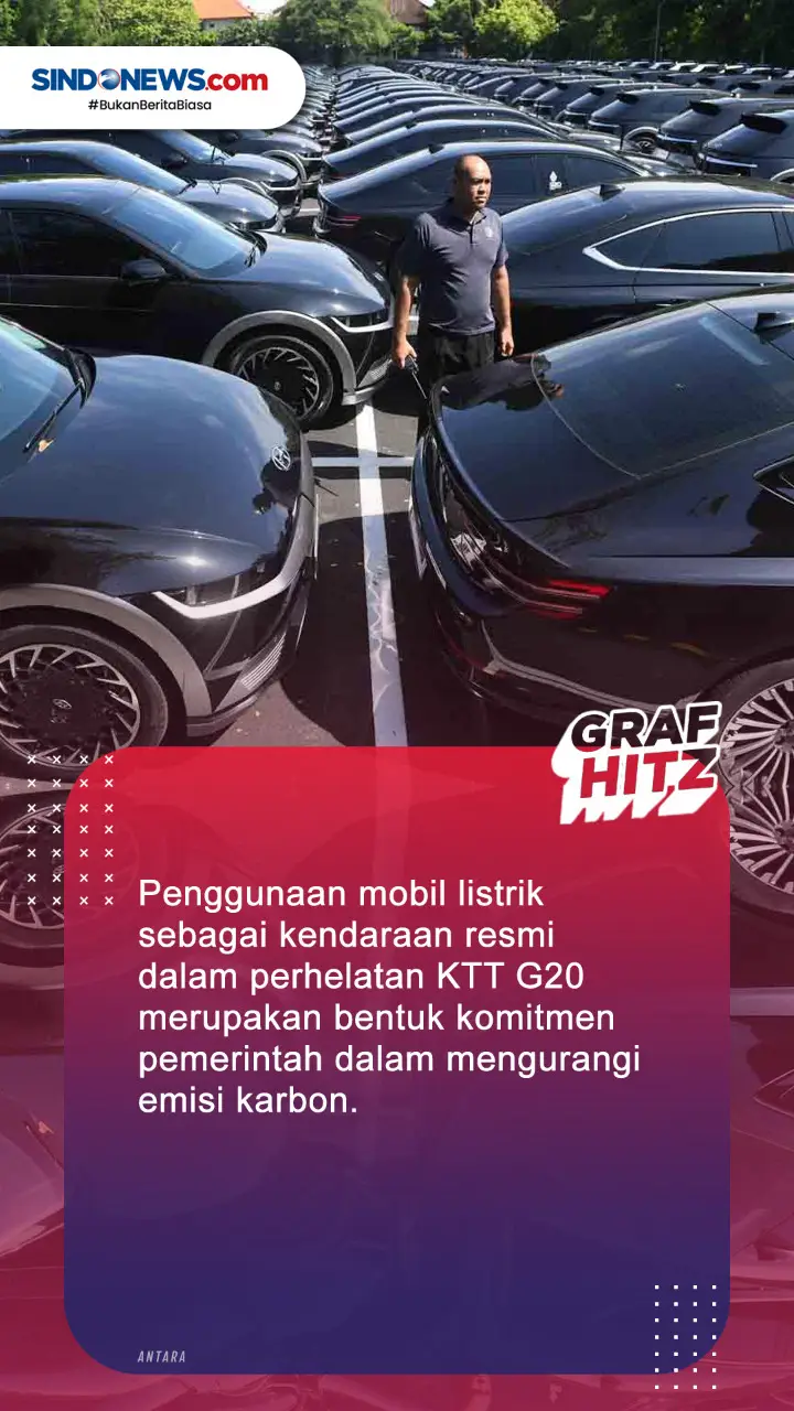 Indonesia Sukses Menggelar...