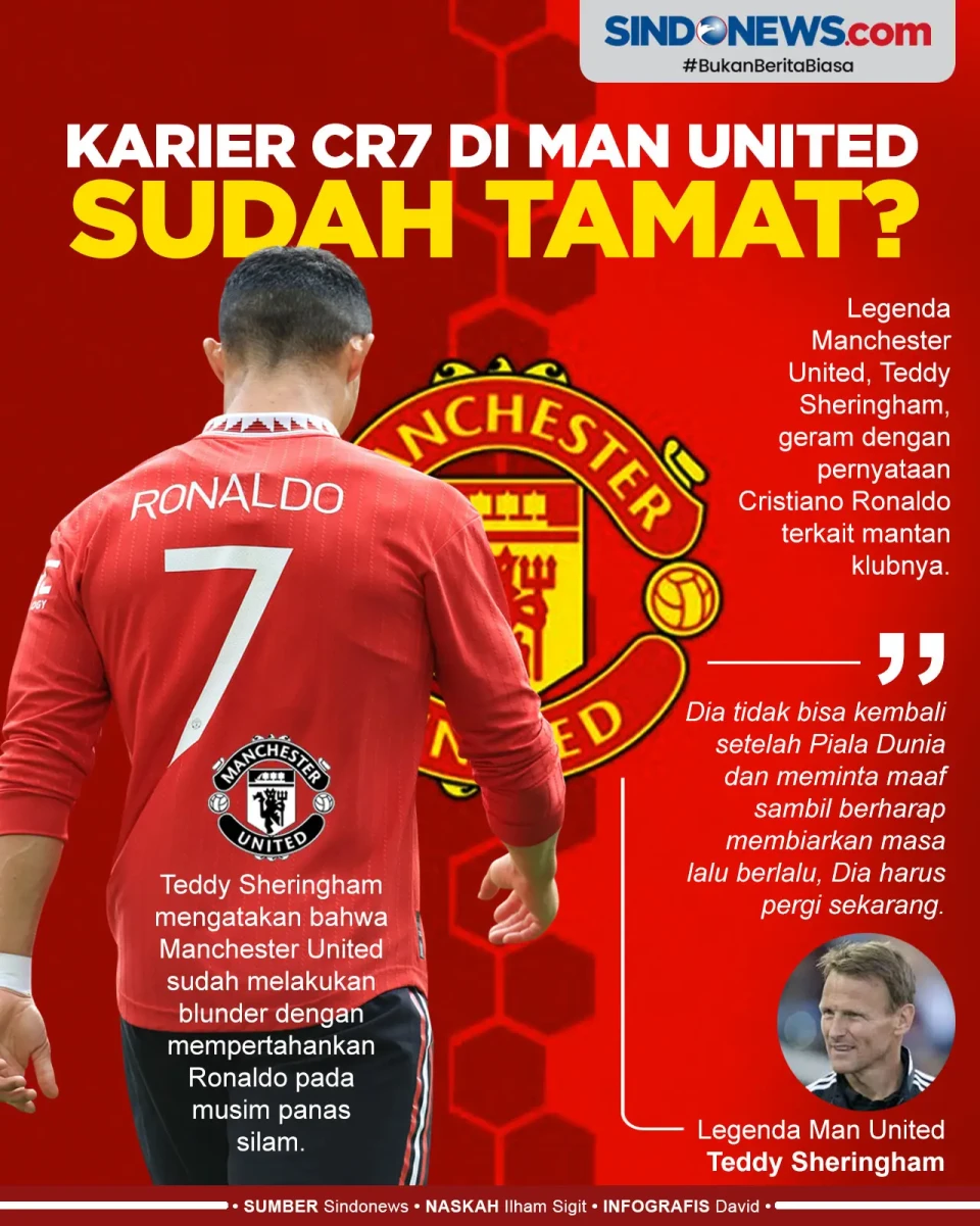 Legenda Setan Merah:...