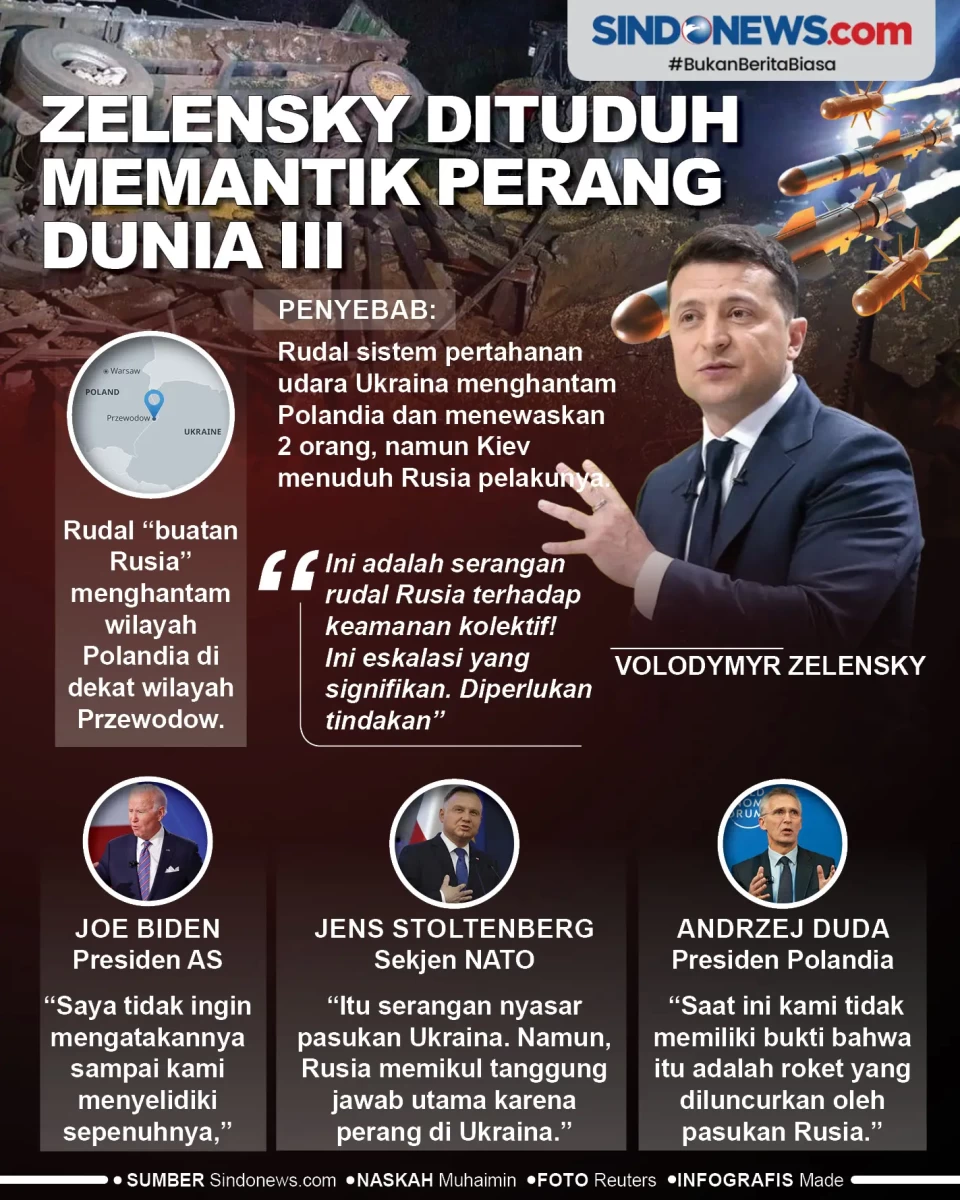 Zelensky Dituduh Memantik...