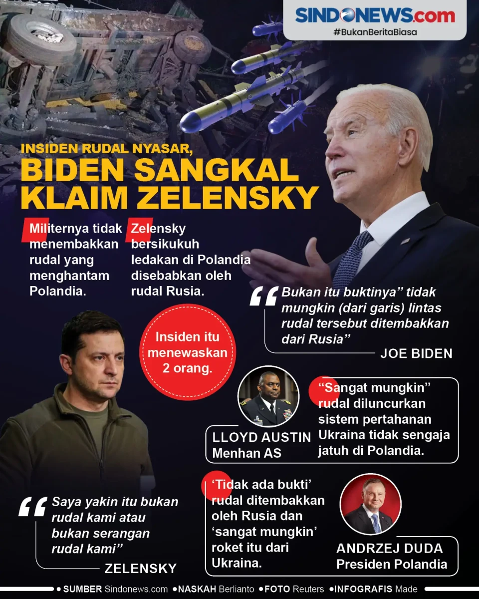 Insiden Rudal Nyasar,...