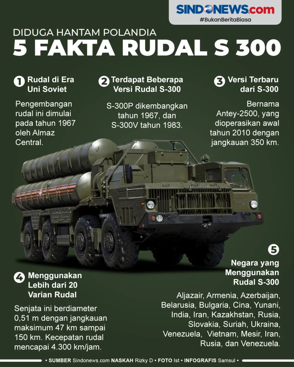 Diduga Menghantam Polandia,...